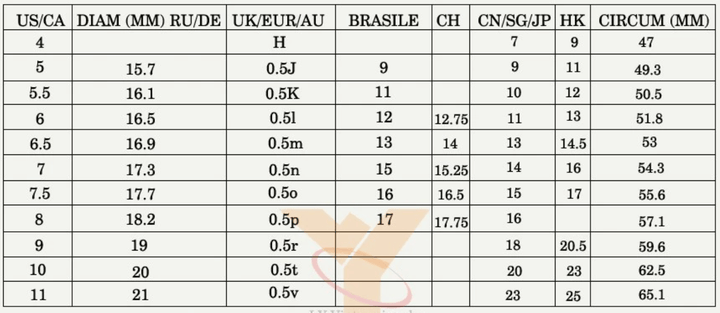 Kvinners Livstre Opalring