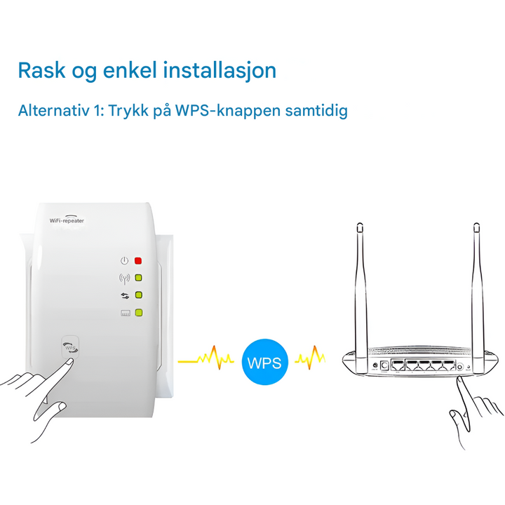 Trådløs WiFi-signalforsterker for Stabilt Internett