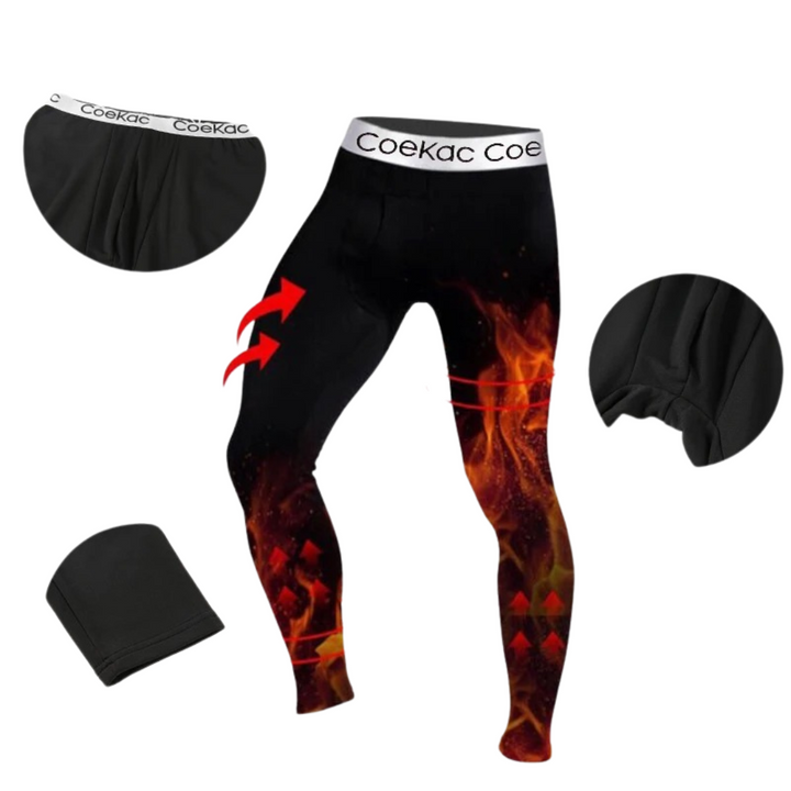 Menns Termosett for Optimal Vintervarme