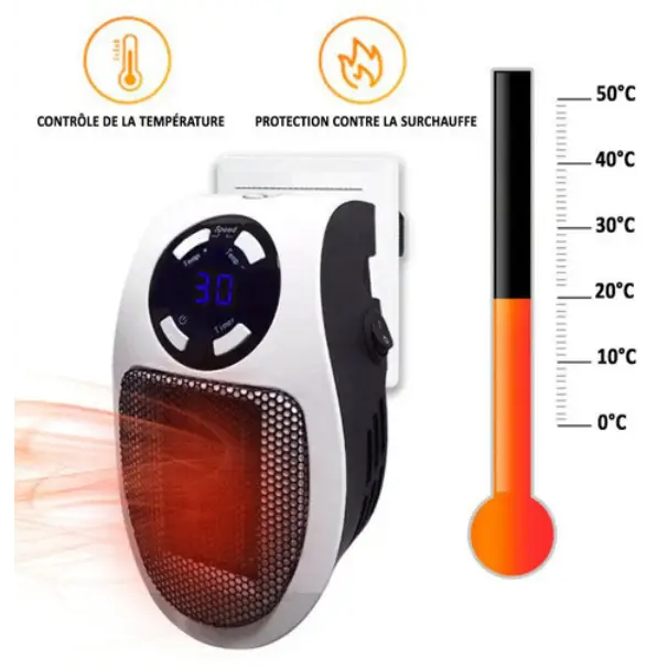Ultrakompakt keramisk varmeapparat HeatCompact